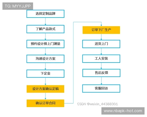 海星体育网站用户注册流程与账户安全保障措施详解
